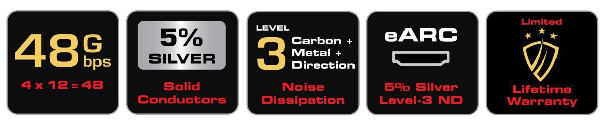 audioquest-cinnamon-48-hdmi-kabel-HIFISAFIR 07